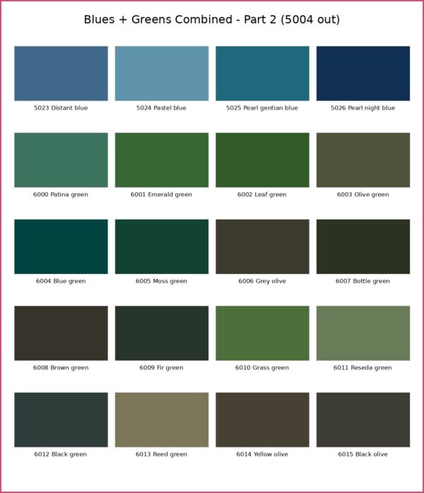 Exterior blues and green